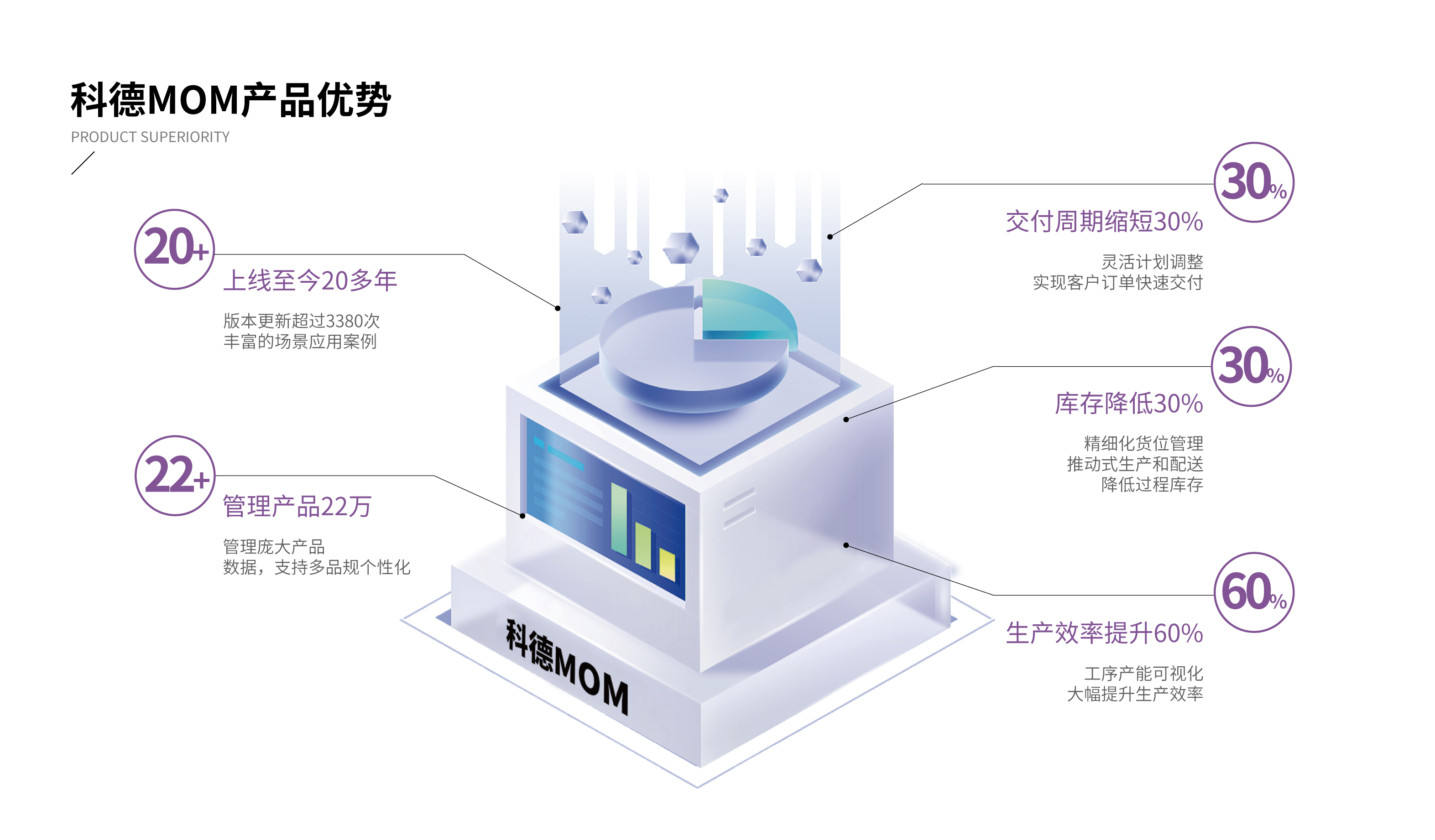 科德MOM素材-01.jpg