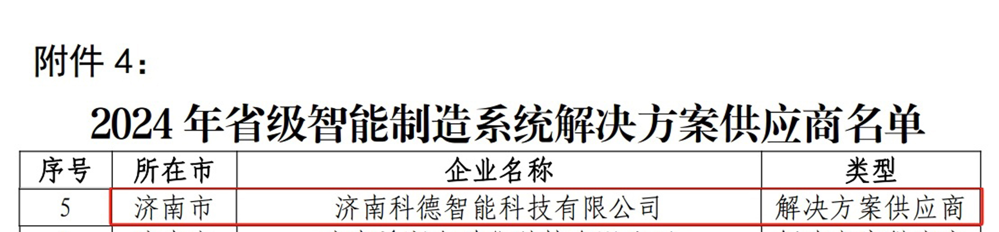 科德智能獲評省級智能制造系統解決方案供應商2.jpg